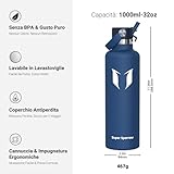 Super Sparrow B0CRZ1WS2Q lato 3