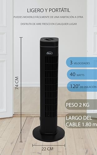 Ventilación, Toy Imagen adicional