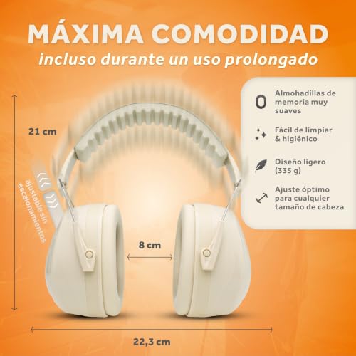 Miniatura 3 de Schallwerk Work - Protección Auditiva De Trabajo - Tamaño De Los Auriculares Con Cancelación De Ruido Ajustable - Reduce El Ruido Y Protege La Audición - Ideal Para El Trabajo Y La Vida Cotidiana