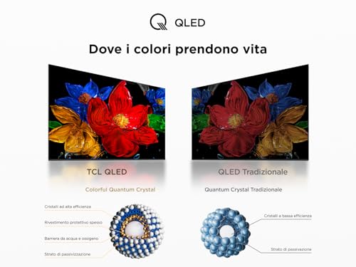 Foto TCL T8C QLED TV 4
