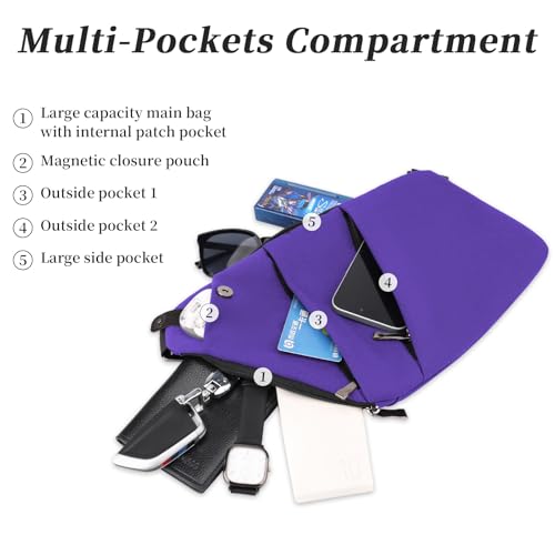 Image of Anti Theft Crossbody Bag,Sling Bag for Women Men,Multi-pocket Chest Shoulder Bag for Travel, Sport, Work