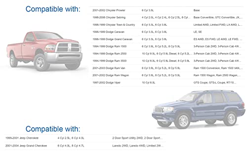 Clips de panel para puerta de Dodge Ram 1500 2500 3500, solucione ruidos con 50 piezas 6503709 5