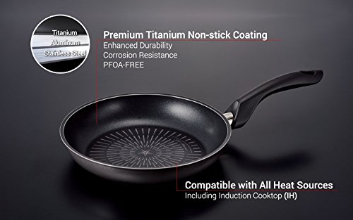 Happycall Induction Titanium Nonstick Frying Pan, Grey, PFOA-free, Skillet, Dishwasher Safe (12inch)