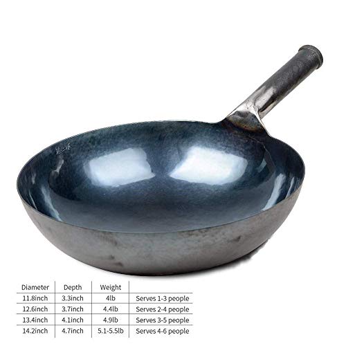 Wok de acero carbono con tapa y mango ergonómico miniatura 6