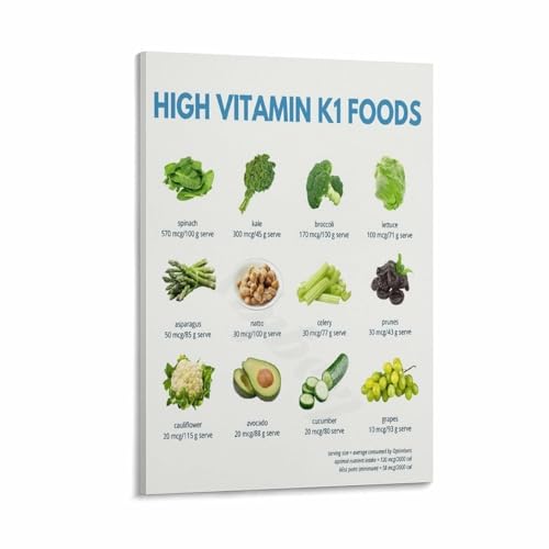 Vitamin K Foods Poster Nutrition Infographic Healthy Green Foods Guide Kitchen Wall Art(Framed,12x18inch(30x45cm))