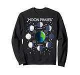 Trendy Apparel