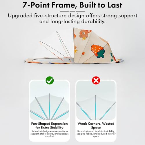 Image of StarAndDaisy Baby Mosquito net for Baby 0-12 Months for Infants, Toddlers, Safe Baby, Breathable mesh-Mosquito Net for Baby's Peaceful Sleep, Baby Sleeping pod - Car Print