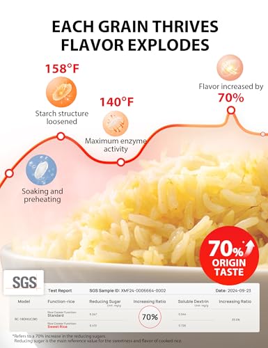 image for TOSHIBA OriginTaste Rice Cooker 10-Cup Uncooked, Fuzzy Logic, 15-in-1 