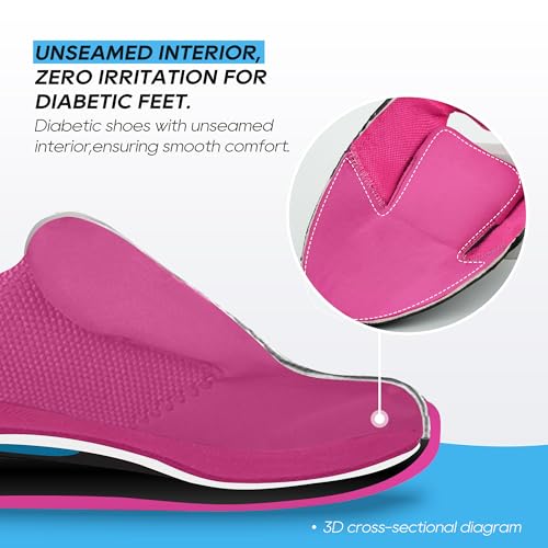 Women Orthopedic Diabetic Walking Sneakers Edema Shoes for Swollen Feet3