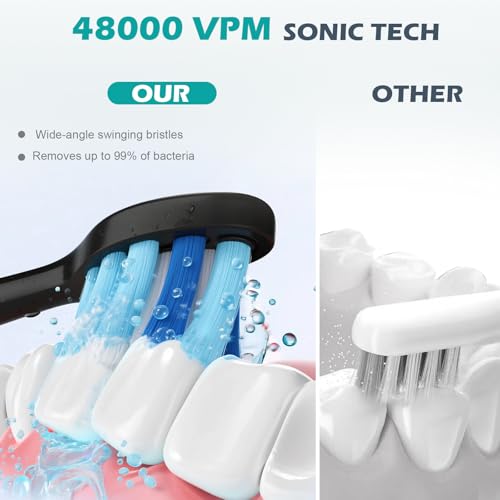Image of Electric Toothbrush for Adults - 90 Day Battery Life, Rechargeable Sonic Toothbrushes with Pressure Sensor, Smart Screen Travel Electric Toothbrush with Case, 5 Cleaning Modes & 3 Intensities Settings