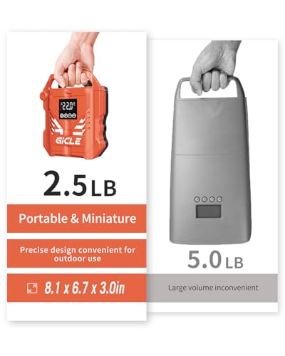 Gicle AIR PUMP For Paddleboard/Inflatable Bed/Mattress thumb #3