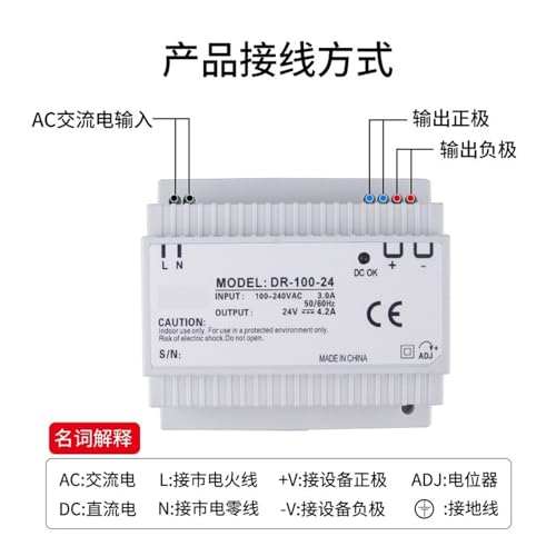 Alimentation rail DIN DR-100-24 évite les pannes de courant industrielles