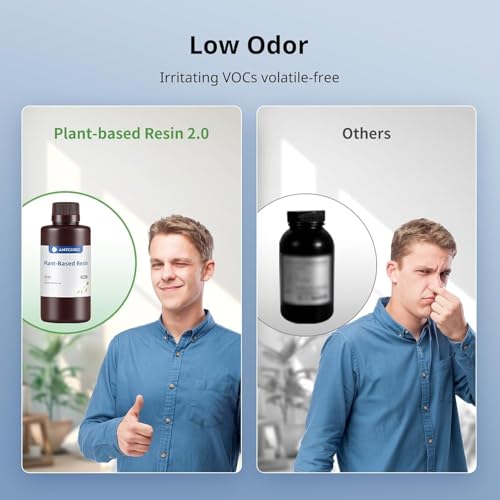 Image of 3IDEA Plant-Based 3D Printer Resin 2.0, 405nm Plant-Based Rapid Resin 2.0, Low Odor, Photopolymer Resin for LCD 3D Printing,1kg Translucent Green