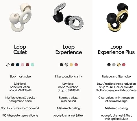 Loop Experience Plus Earplugs - High Fidelity Hearing Protection for Musicians, DJs, Drummers, Festivals, Concerts and Nightlife  18dB Noise Reduction Ear Plugs  Extra Accessories Incl - Gold