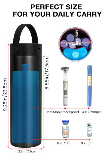 Image of YOUSHARES Insulin Cooler Travel Case with Smart Temperature Display