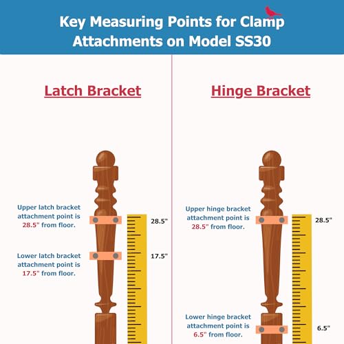 Cardinal Gates SC Square Clamp for Safety Gates - No Hole Baby Gate Banister Adapter - Wooden Baby Gate Mounting Kit - Made in The USA - 1 Pack