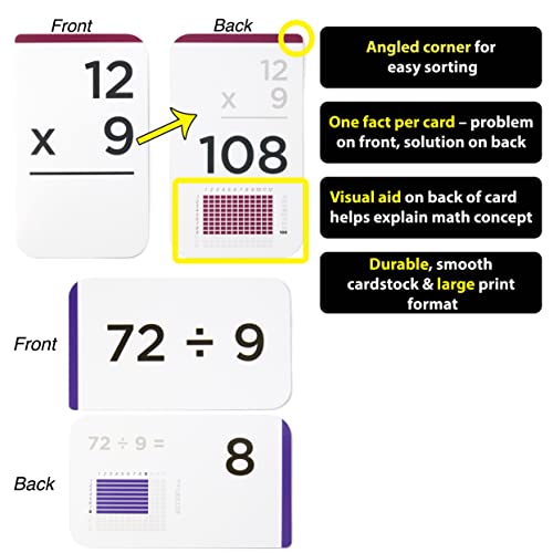 Think Tank Scholar 335 Multiplication & Division Flash Cards Set (Award Winning) All Facts 0-12 For Kids In 2Nd, 3Rd, 4Th, 5Th, 6Th Grade Class Or Homeschool - Learn Math Manipulatives, Games & Charts #TOP4