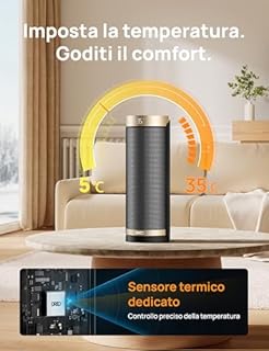 Dreo Termoventilatore, Riscaldatore elettrico in ceramica a riscaldamento rapido, 1800 W, con termostato, telecomando, protezione da surriscaldamento e ribaltamento, timer 1-12 ore, riscaldatore