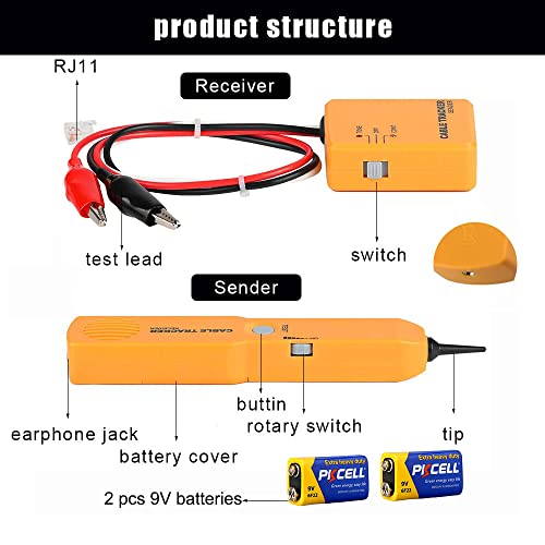 Produktfoto von Leitungssucher für Leitungen und Telefonkabel, Protable Kabelfinder mit 2 Batterien und Krokoklemmen Durchgangsprüfer&hellip;