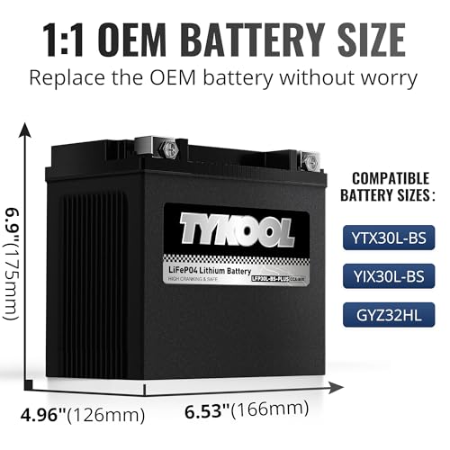 Image of TYKOOL LFP30L-BS-PLUS Lithium Battery, Replaces GYZ32HL-BS YIX30L-BS, 800CCA 28Ah Fits for Motorcycle UTV ATV PWC, Compatible with Harley CVO Limited Polaris Ranger RZR 1000,Sea-Doo 1500, SOC Readout