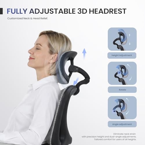 Image of MALOL Ergonomic Mesh Office Chair with Footrest, Executive High Back Computer Desk Chair with 3D Adjustable Headrest & 5-Level Lumbar Support, Reclining Tilt Lock, 3D Arms, 300LBS Capacity, White