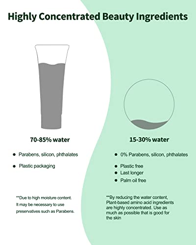 Saphus Face Wash Bar Facial Cleansing Bars Balancing Face Soap Cleanser Hydrating For Dull Dry Normal Skin, Amino Acid Facial Cleanser, Soap Free, Sulfate Free, Zero Waste #TOP5