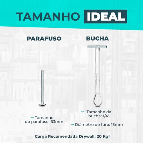 SFOR - Kit de Fixação com Bucha Sforbolt 1/4