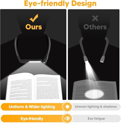 Neck Reading Light Book Lovers Gifts, Rechargeable 2000mAh 80Hrs Eye-friendly 3 Colors & Stepless Dimming Book Light for Reading, Dad Fathers Day Gift for Husband, Camping Knitting Crochet Accessories by EastPin - Image 2