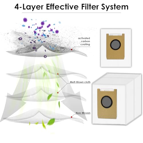 Image of (12 Pack) E20 Replacement Dust Bags for eufy Robot Vacuum 3-in-1 E20 Robot Vacuum Self-Empty Station, Disposable Vacuum Bag Accessories, Canister Bags, Filter Bags