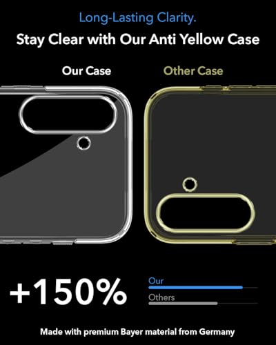 Image of Jkobi Lifetime Anti-Yellow MagSafe Compatible Clear Back Cover Case for Samsung Galaxy M36 | Samsung Galaxy F36 (Sleek Hard Crystal | Shockproof and Camera Protection)