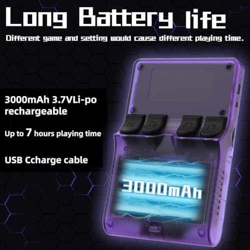 MINYIKJ Linux System Purple Portable Retro Handheld Game Console