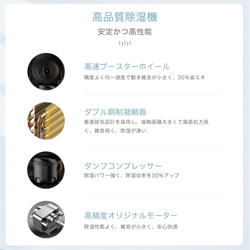 iOCHOW 除湿機 C8 の商品画像 4