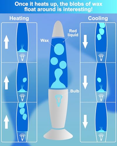 Eadaiylon Lâmpada de movimento LED azul para adultos e crianças, lâmpadas de movimento líquido com f