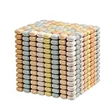 Hinzufügen von Spurenelementen zur Farbverstärkung: Verbessert die Farbe und Schönheit Ihrer Fische und sorgt für eine lebendige Unterwasserwelt