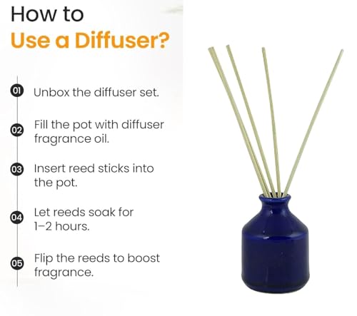 Image of Mkd2 Rise Ceramic Reed Diffuser Pot I Empty Aroma Pot - Set of 3 (Blue) for Home Decor, Decoration, Fragrance, Gifts