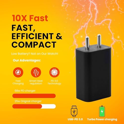 Image of 68W USB-C TurboPower Adapter + 3.3Ft Cable | Fast Charging for Motorola Edge 60 Pro /Edge 50 Pro /Razr 50 Ultra /Moto G84 /G54 /E40 /G35 /Edge 40 Neo | Original Power Charging Speed - Black