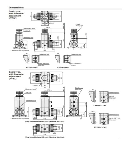 LVP60-25A commande pneumatique à haute étanchéité mécanique