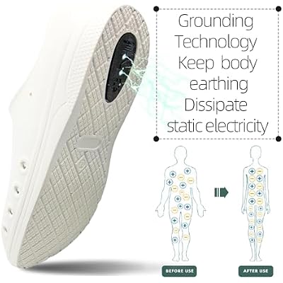earthinglife Grounding Clogs with Adjustable Strap Super Soft Graphene Enhanced Rubber Grounding Footwear for Men Women