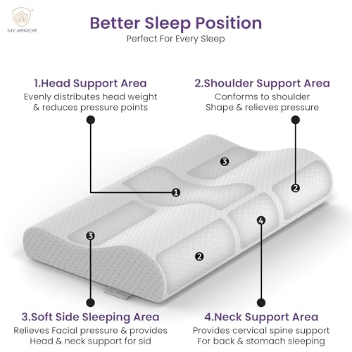 Image of MYARMOR Cervical Pillow for Neck Pain | Contour Design for Neck & Shoulder Pain Relief | Dual Height Ergonomic Support | 18 x 11 x 3.5 Inch | 2 Years Warranty | White Bamboo Cover - Pack of 1