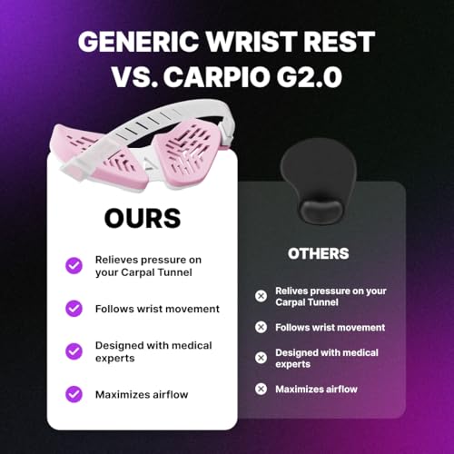 Image of DELTAHUB Carpio G2.0 - Advanced Ergonomic Right-Handed Gaming Wrist Rest for Mouse - Superior Support for Serious Gamers - Anti-Fatigue, Smooth Glide (Small, Right, Pink)