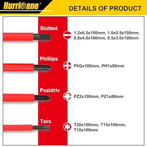 HURRICANE 13-Piece Insulated Screwdriver Set