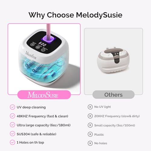 Image of MelodySusie 2 in 1 Nail Tool Cleaning Machine, 3 Timers Mode for Nail Drill Bits, Nail Art Brush, Nail Clipper, Jewelry Cleaning, Salon & Home Use, White,DL-160