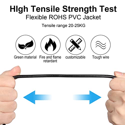 YACSEJAO BNC Male to BNC Male Coaxial Cable Ultra Low Loss 50 ohm HD-SDI BNC Jumper Coax Extension Cable for Security CCTV Camera Analyzer Signal Generator (2 M) - Image 3