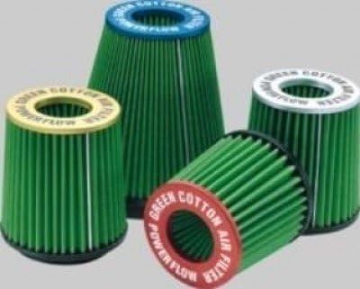 Green Filters TR2.75 Universal Filter Twister Standard Blue Tw85B