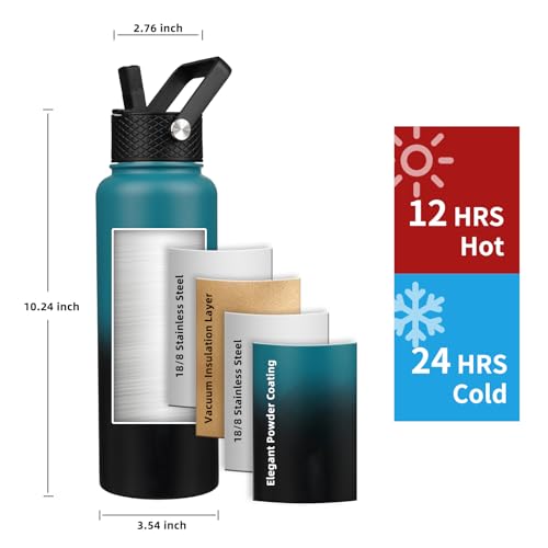 Image of Insulated Water Bottle 40oz,Triple Wall Vacuum Stainless Steel(Dishwasher Safe),Leak Proof & Non-BPA,Flask Jug with Paracord Handle & Straw Spout Lids Sports Gradient indigo blue /black