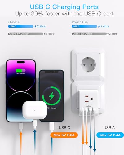 Image of 2 Pack Germany France Travel Plug Adapter, Type E /F Power Plug Adapter | 3 Outlets 4 USB Charging Ports(2 USB C), 7-in-1 Travel Essentials US to Europe France Germany South Korea Netherlands Spain