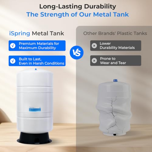 Image of iSpring T20M 20 Gallon Pre-Pressurized Tank for Reverse Osmosis (RO) Systems with 14 gallons of Water Storage Capacity, White