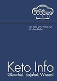 vilmos lakatos  Keto Info: Glutenfrei. Sojafrei. Wissen!