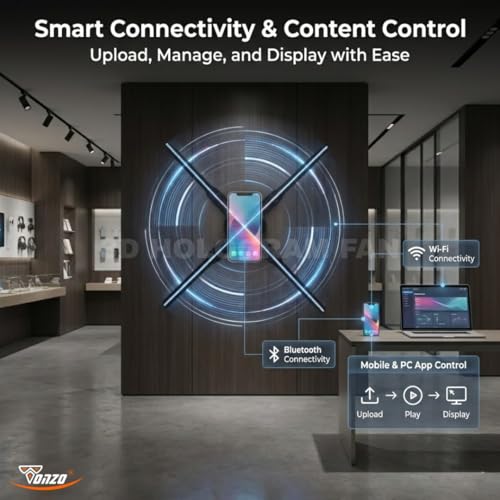 Image of TONZO 65 cm 3D Hologram Fan With 5D Display App Control, Holographic Advertising Display, 4 Blade, 768 LEDs, 2500x768 Resolution, Wi-Fi, BT, 8GB Storage | LED Display Fan for Shop, Mall & Events