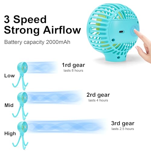 welodorir Portable Pram Fan, Rechargeable Small Mini Clip on Fan, 2500 mAh 3 Speed 360° Rotate with Flexible Tripod Handheld Desk Fans for Stroller, Car Seat Crib Treadmill Travel outdoor Blue